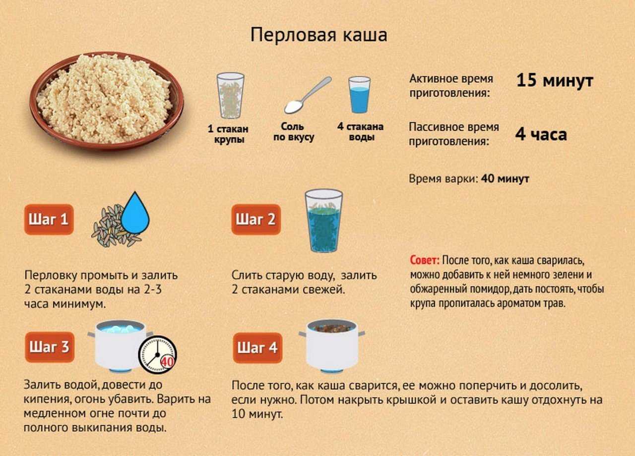 Как правильно варить гречку, чтобы она была рассыпчатой