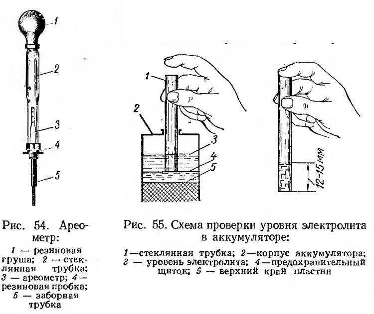 Сколько литров электролита содержит аккумулятор 190 ампер?