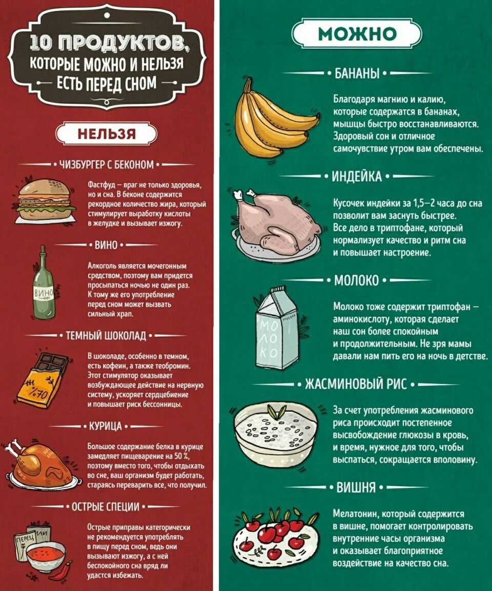 Почему не стоит употреблять селедку перед сном - вред и последствия - naychimvseh.ru