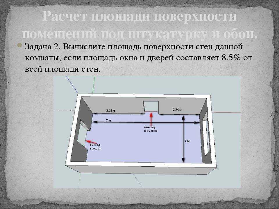 Как рассчитать площадь стен и пола помещения?