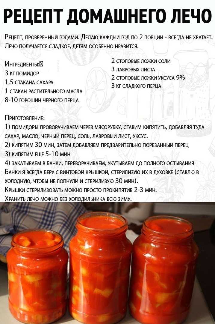Как приготовить засахаренные апельсиновые корки