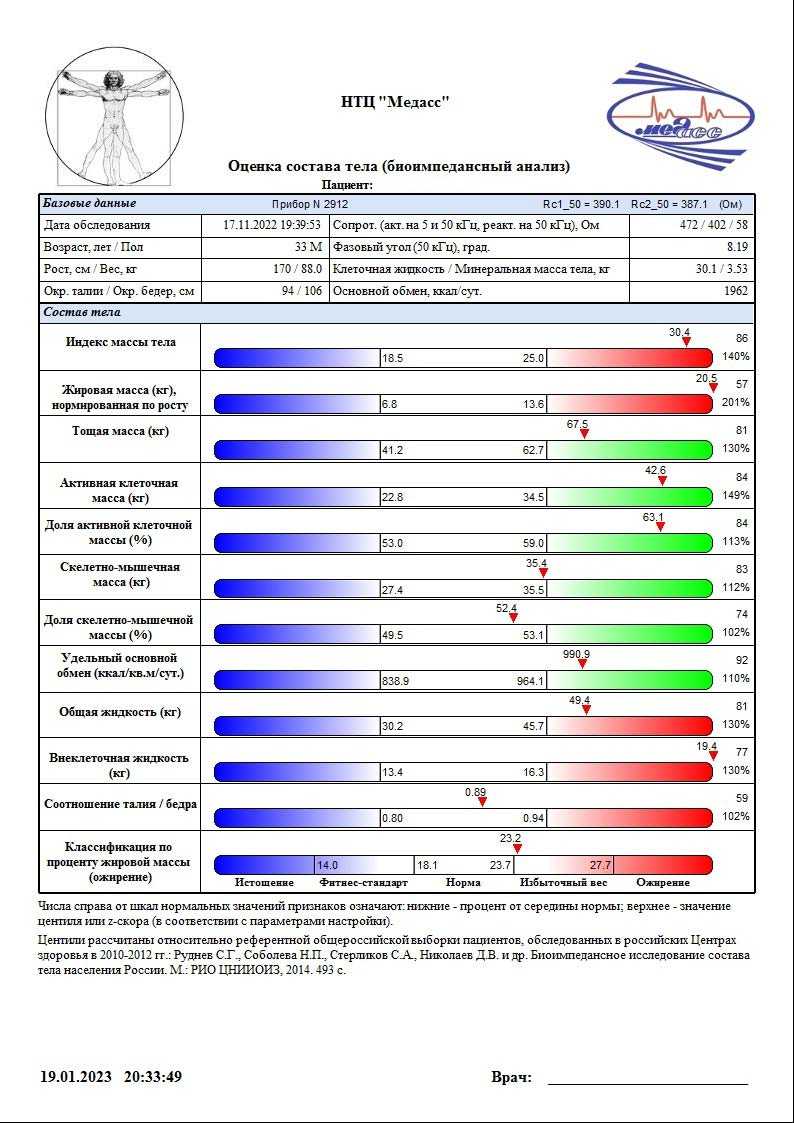 Характеристики внутриклеточной жидкости, состав и функции / биология | thpanorama - сделайте себя лучше уже сегодня!