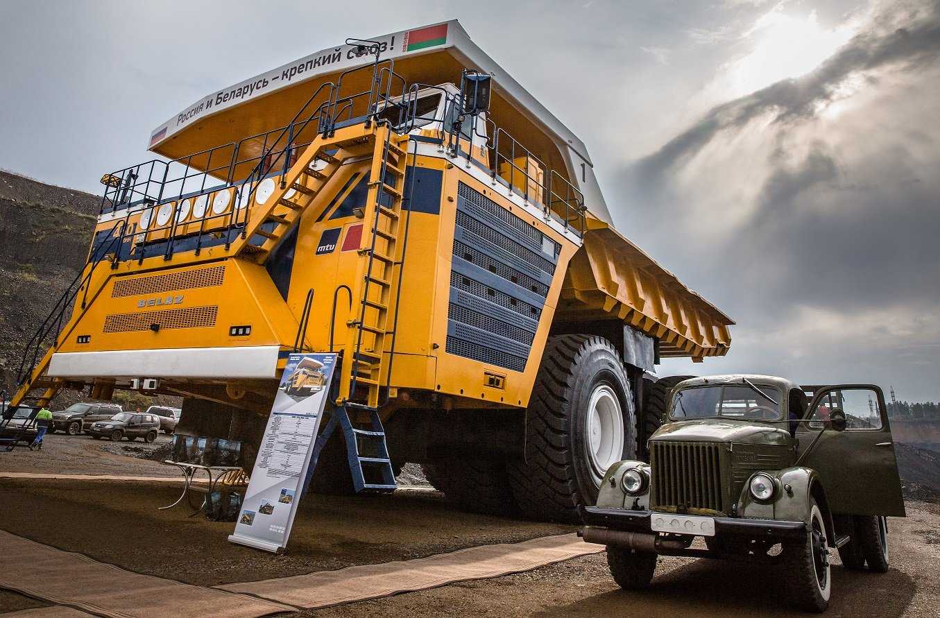 Контрагент ао "тд "белаз"