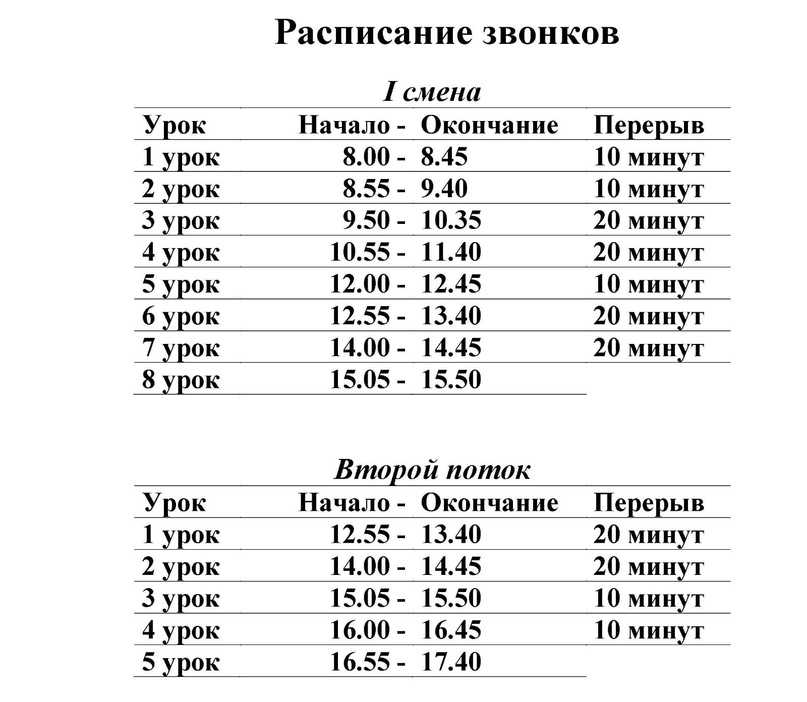 Расписание звонков в школе: звонки с уроками по 40 или 45 минут во второй смене в субботу и на дистанционном обучении в 2020 году