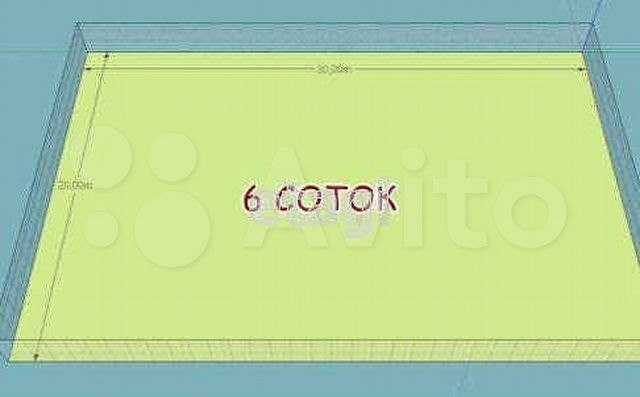 Сколько соток, акров, квадратных метров в гектаре: правила перевода, применение мер измерения