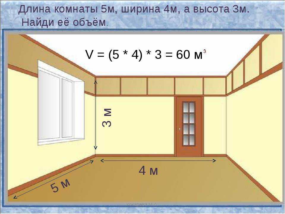 Как посчитать площадь стены в квадратных метрах по площади пола: формула