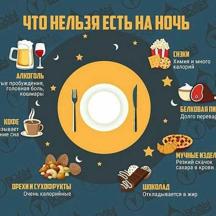 Польза и вред селедки для организма взрослых и детей - самый полный обзор