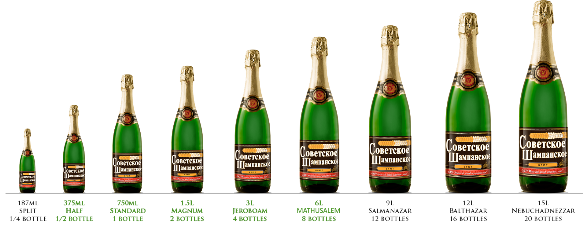 Сколько килограмм в 1 литре колы? - ваша онлайн энциклопедия