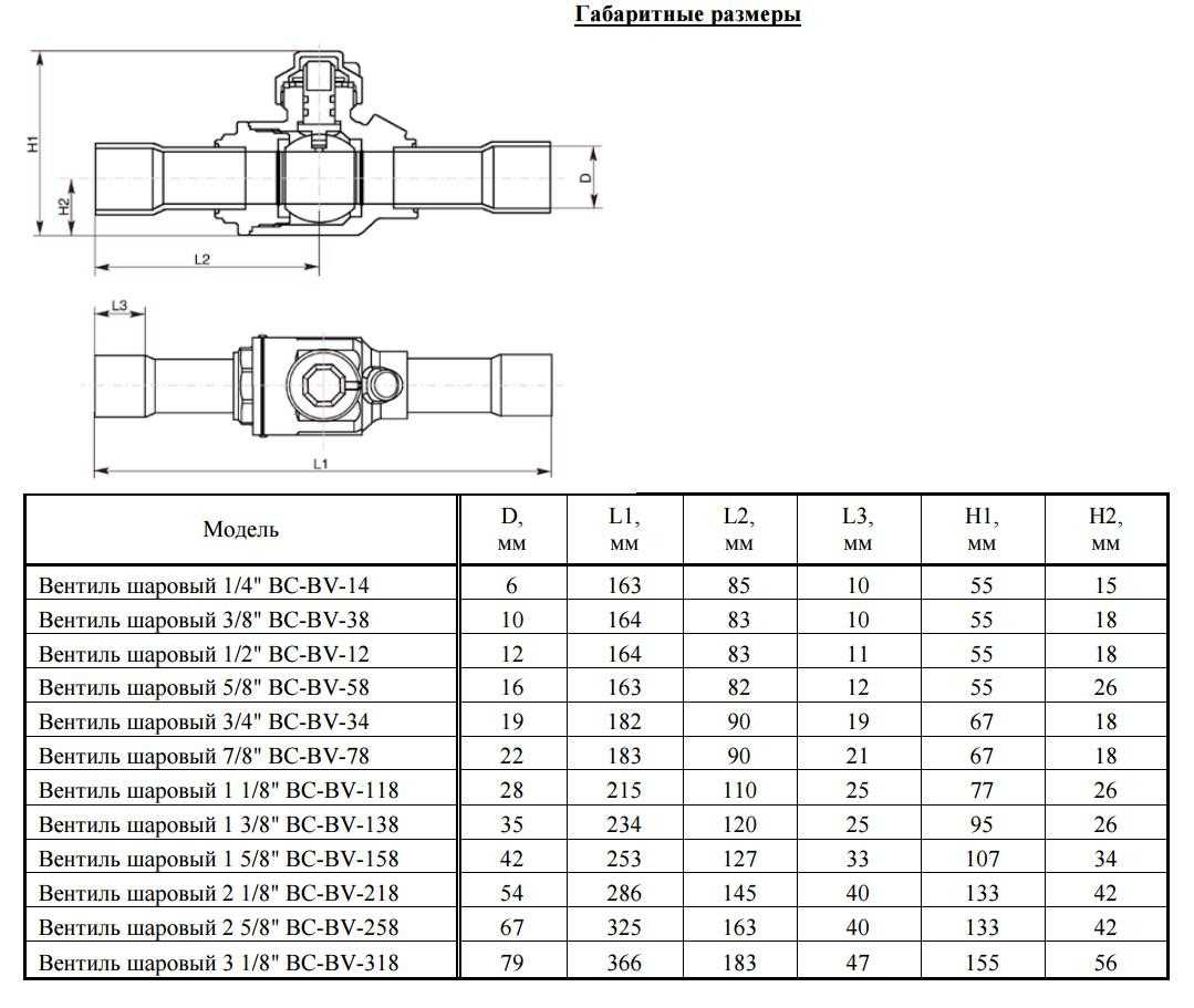 ✅ откручивать в какую сторону - veloexpert33.ru