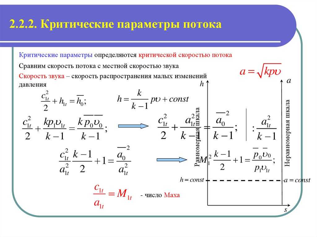 Скорость 8 мах — сколько это в километрах в час?