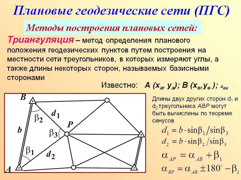 Лекция 8