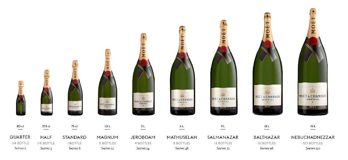 Пэт бутылки прессованные