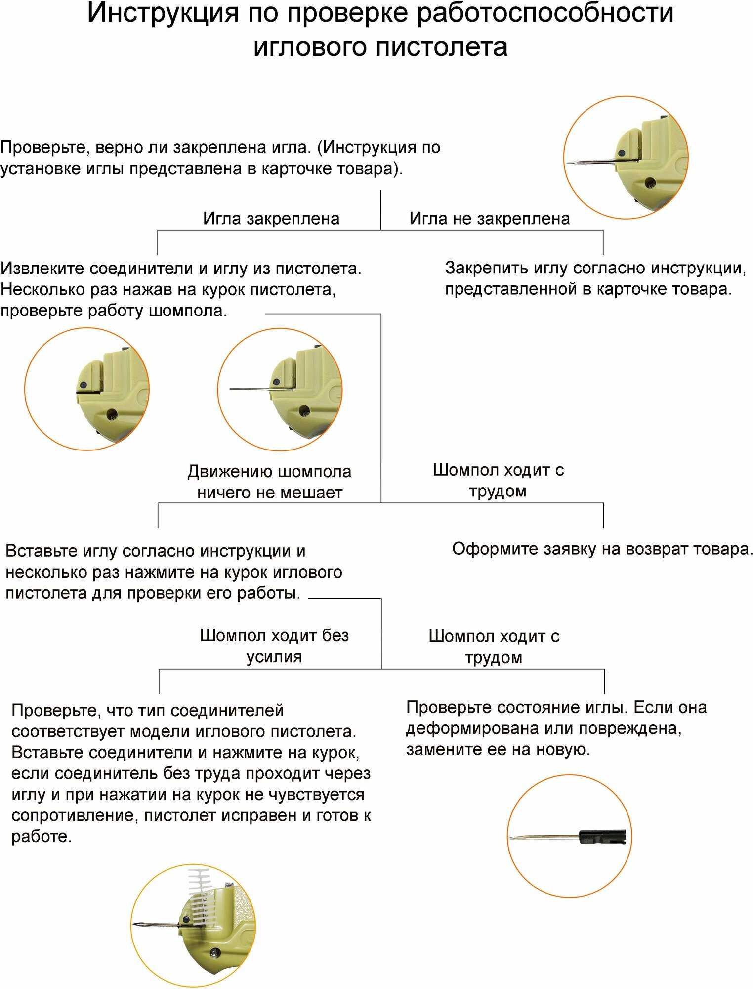 Как снять с одежды магнитную бирку в домашних условиях? / vantazer.ru – информационный портал о ремонте, отделке и обустройстве ванных комнат