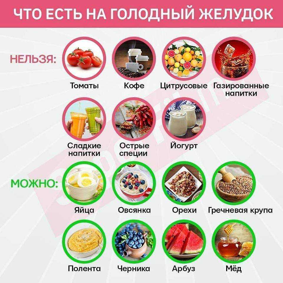 Можно ли и как быстро и вкусно посолить селедку, если ты на пп