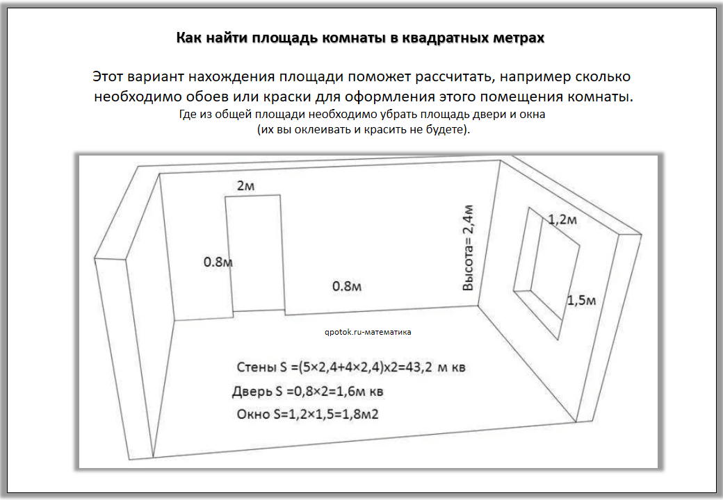 Как посчитать площадь комнаты, стены, пола, потолка