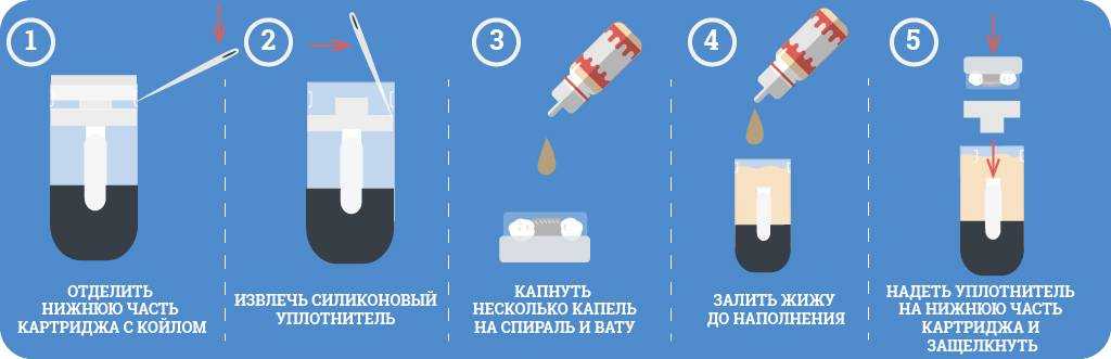 Почему джул шипит?