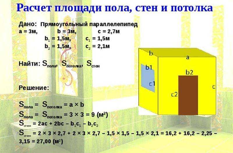 Как рассчитать площадь комнаты - вспоминаем законы геометрии + калькулятор!