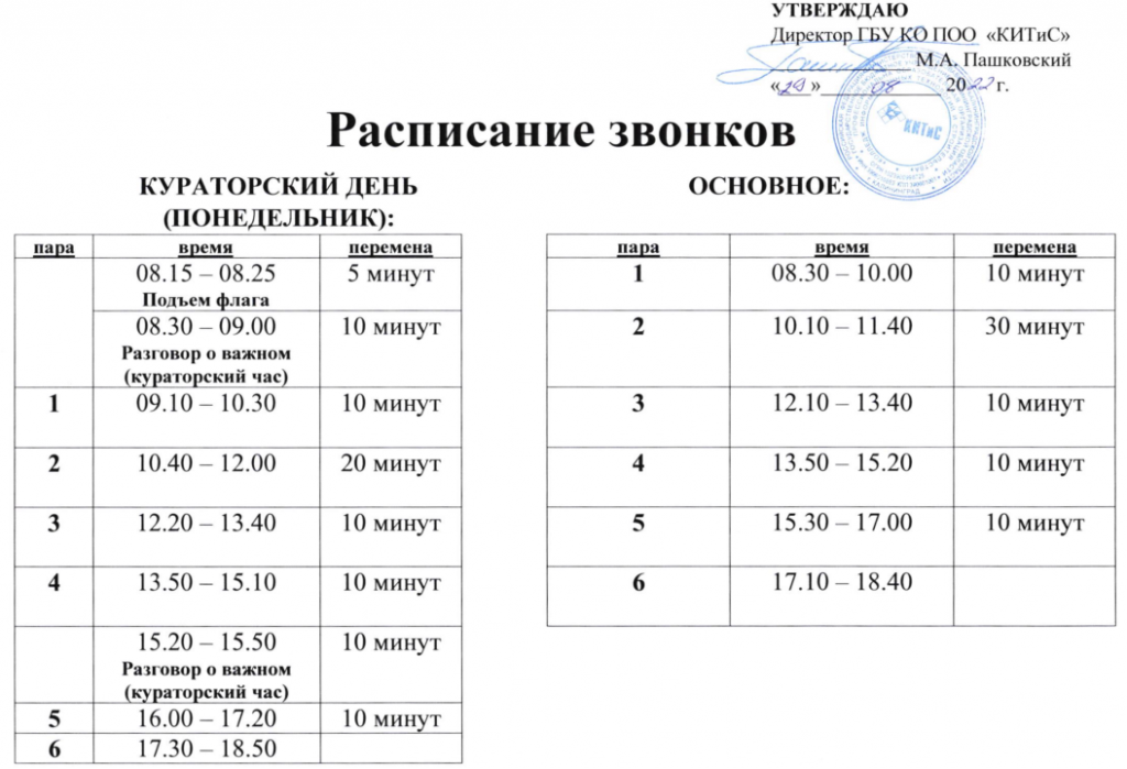 Во сколько заканчивается 7-й урок в школе?