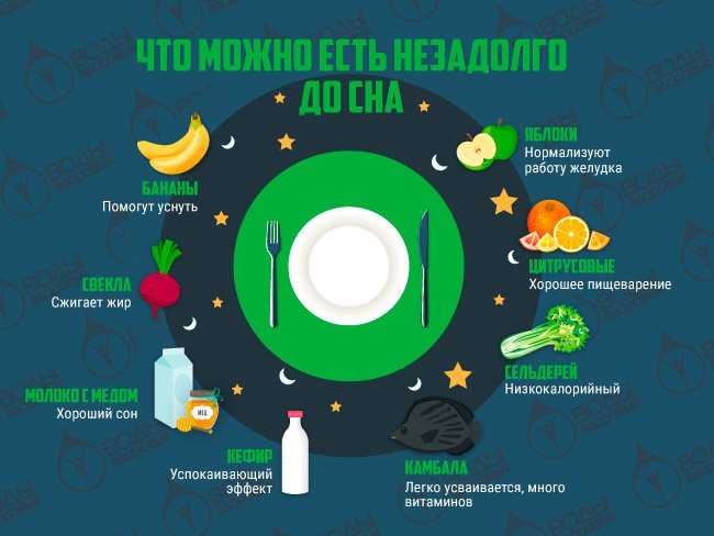 Как быстро и вкусно засолить сельдь в домашних условиях:пп-рецепты