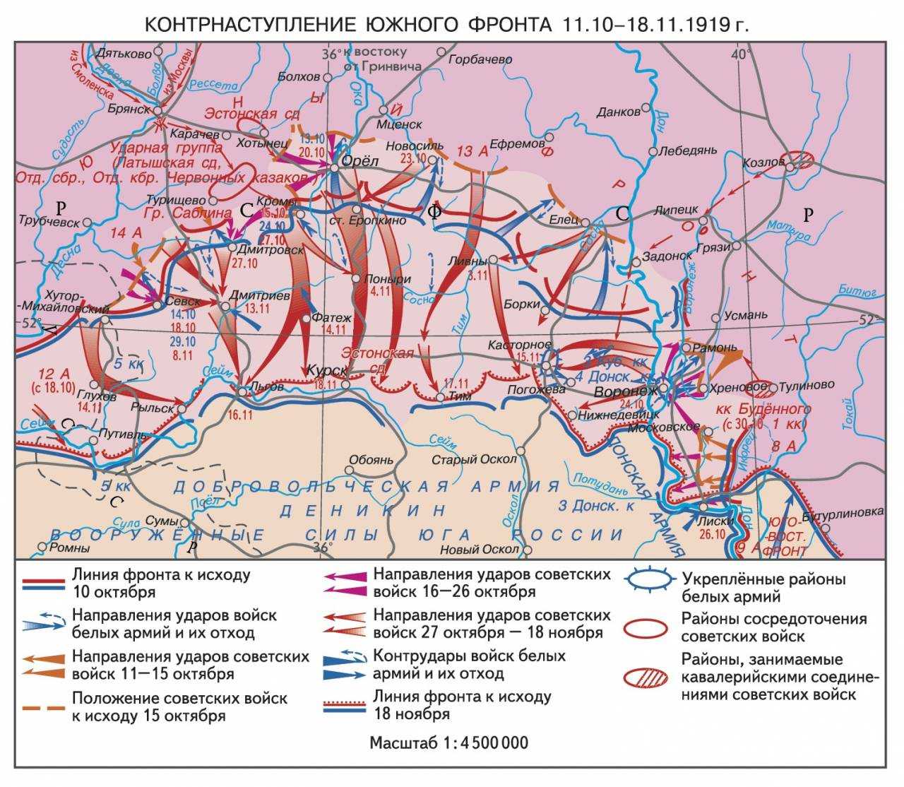 Когда наступит 22 век? год, когда мы станем жителями будущего