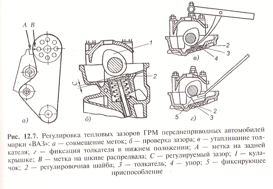 Двигатель ямз-236а-1
