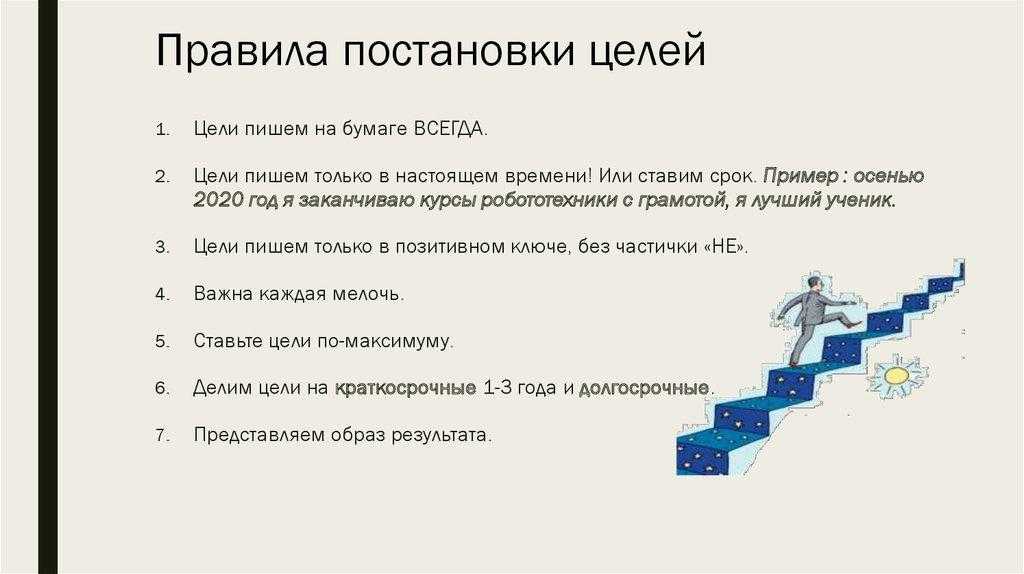 6 правил эффективной задачи: как добиться от сотрудников ее выполнения