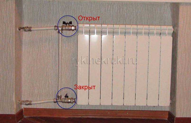 Какая сторона задвижки на воду закрывается?