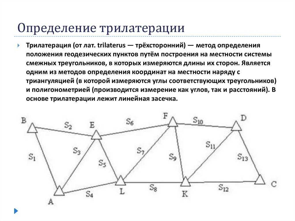 Что такое пункт триангуляции