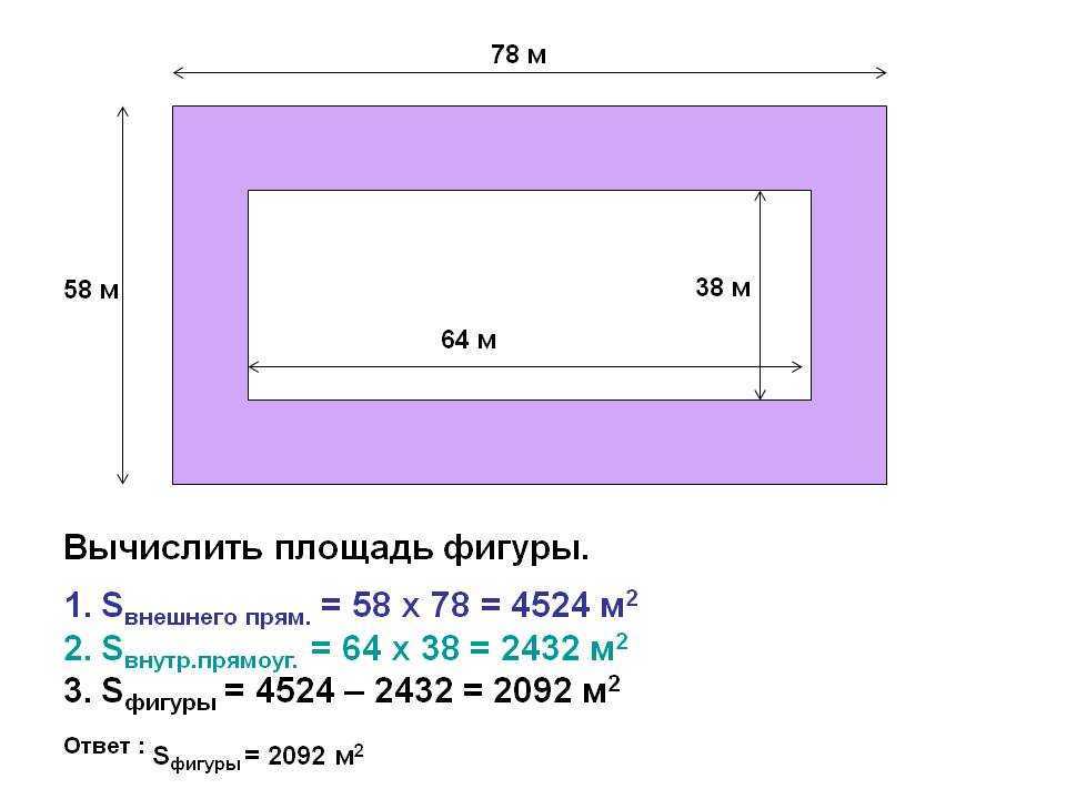 Как посчитать квадратуру комнаты, стен, потолка, пола