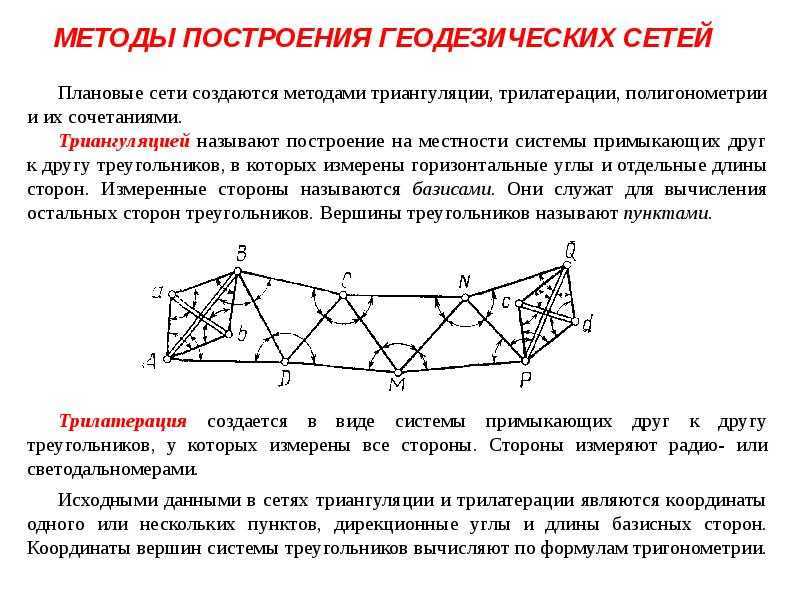 Триангуляция