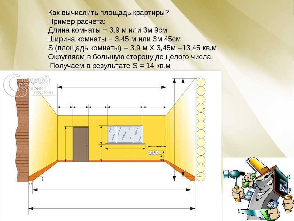 Соотношение площади окна к площади помещения