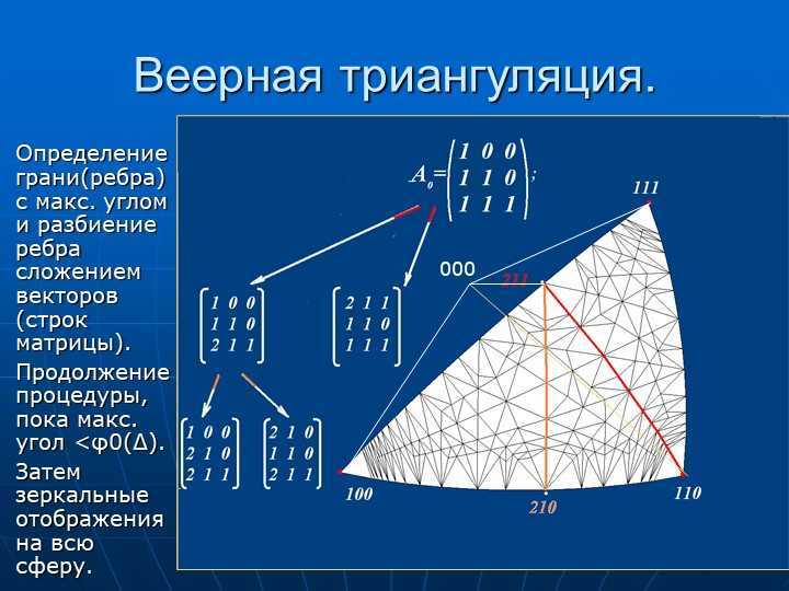 Геометрическая основа маркшейдерских съемок