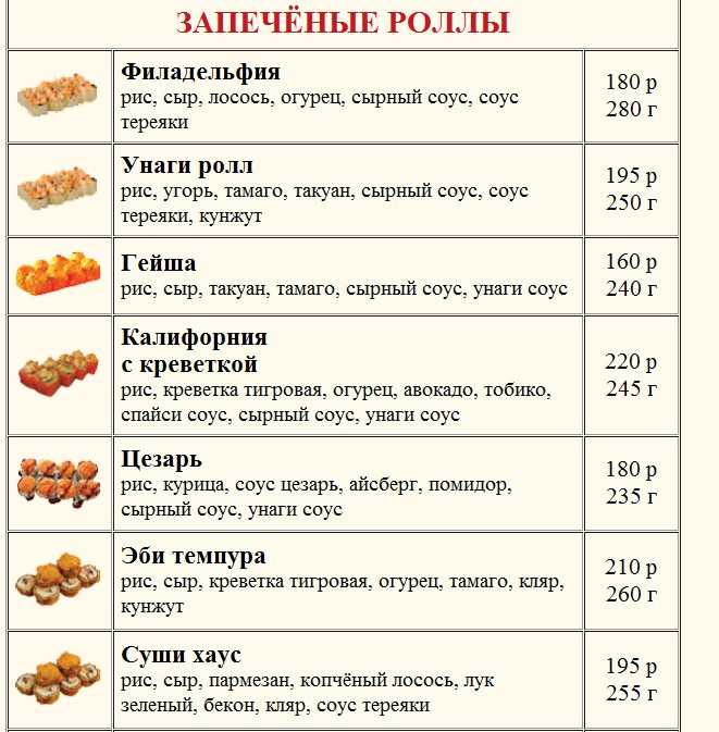 Калькулятор суши — расчет ингредиентов на роллы на xx человек | рецепты и калькуляции