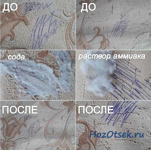 Обои под покраску; какие лучше выбрать для разных интерьеров, сравнение свойств, достоинств и недостатков - 16 фото