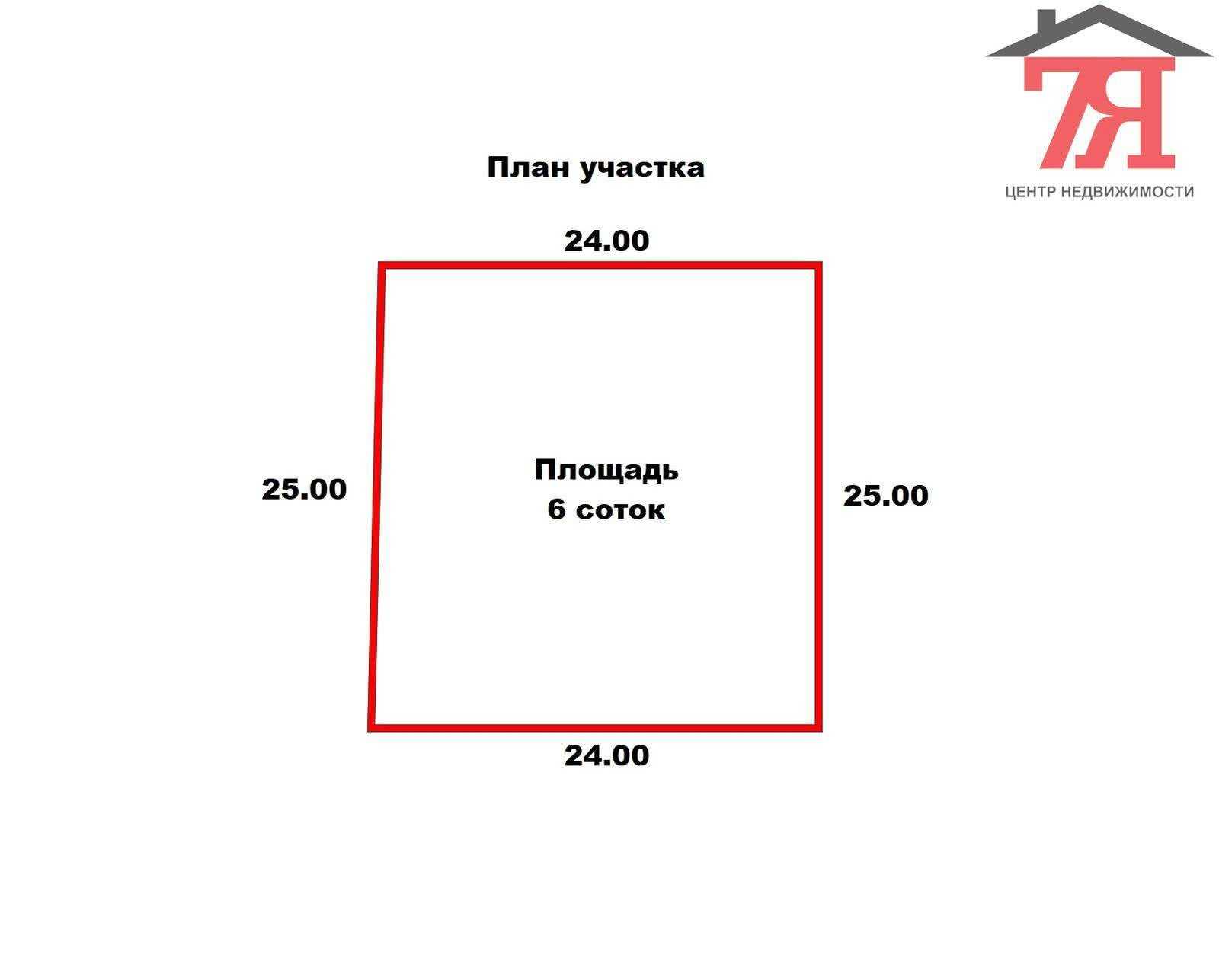 Сколько соток в гектаре земли