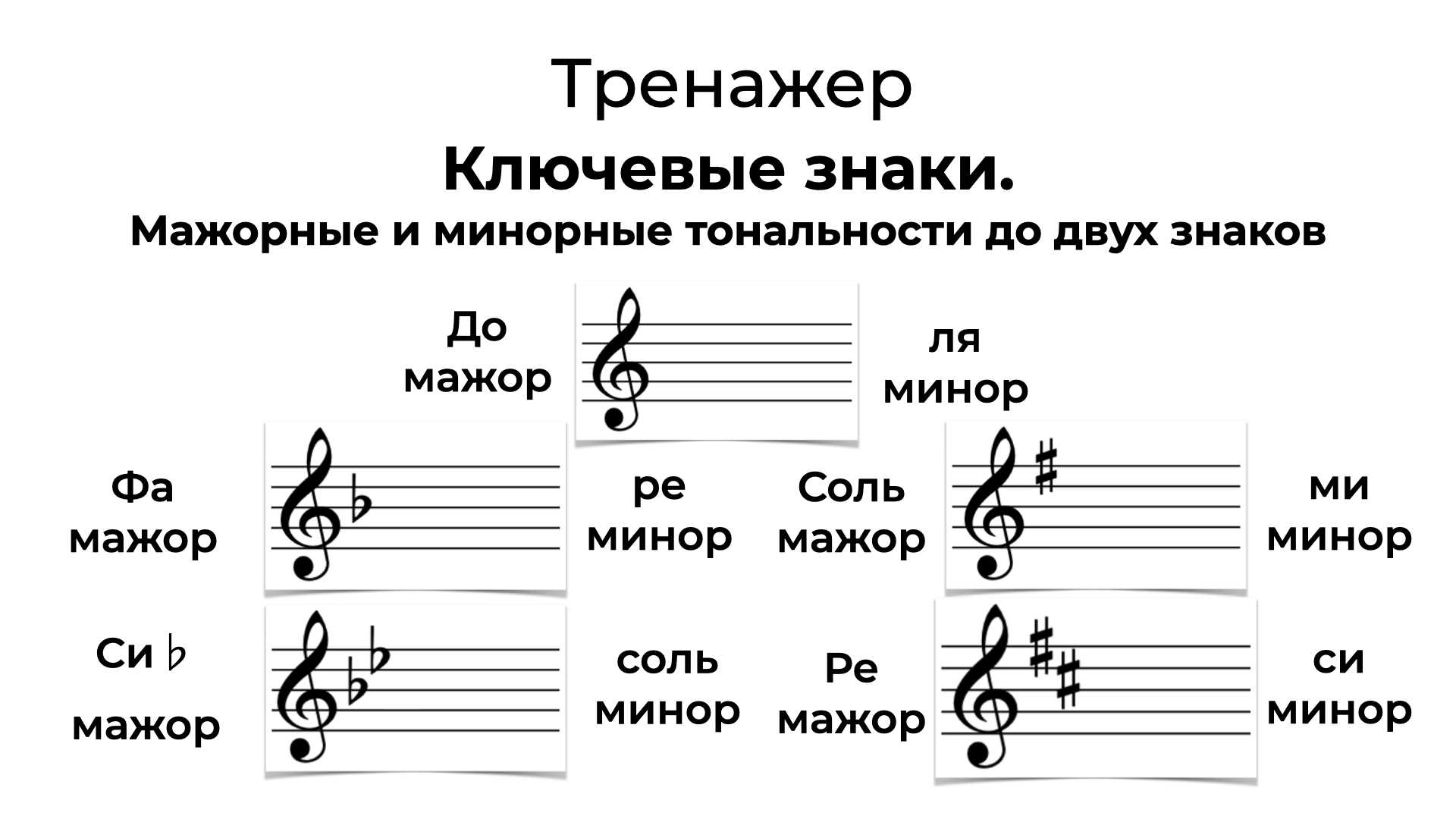 Тональность — wikisound