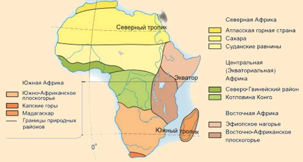 Крайние точки африки