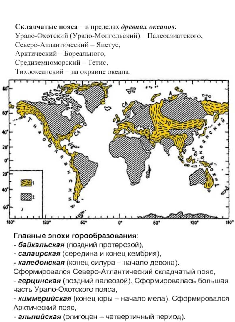 Развитие земной коры. эпохи складчатости и их роль в развитии структуры земной коры. строение складчатых областей разного возраста (каледониды, герциниды и др.)