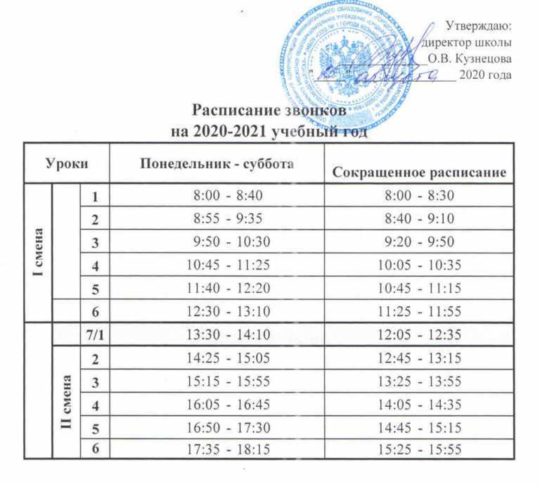 Какое должно быть расписание звонков в школе?