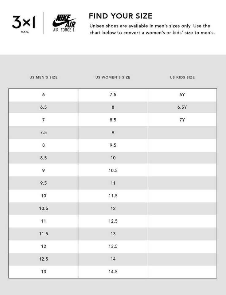 Air force 1 цвета капусты в интернет-магазине time to win