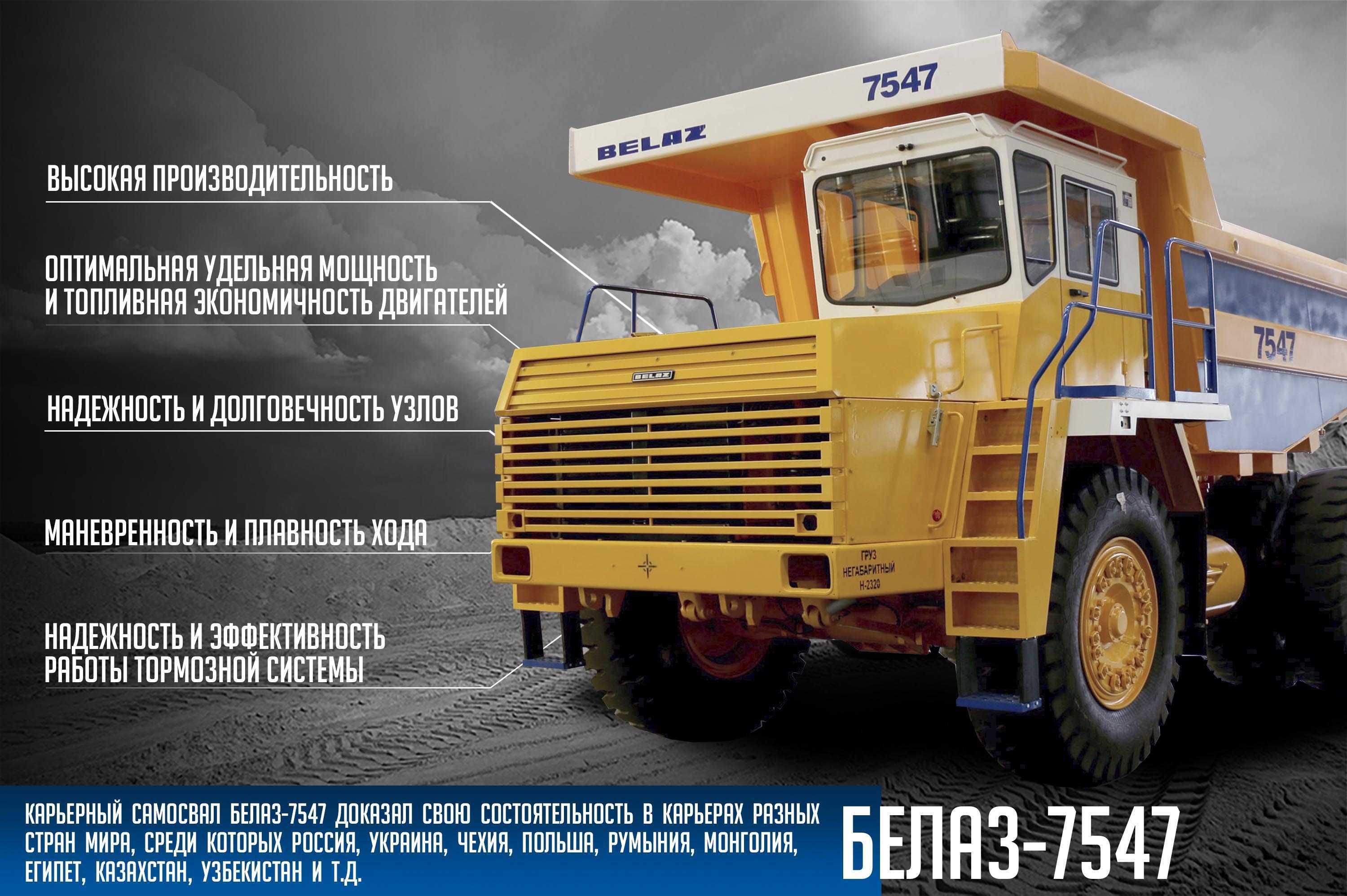 Лямин алексей юрьевич и дмитрий лукашенко младший помогают банкротить белаз — осетия тв