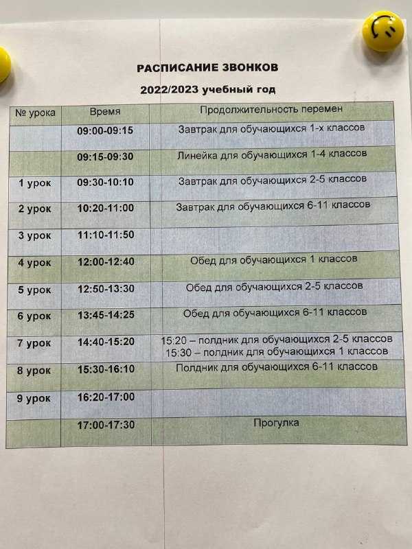 Это только у нас такое дурацкое расписание в школе? - страна мам