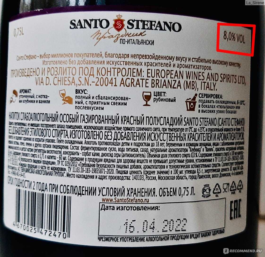 Ящик водки сколько кубов