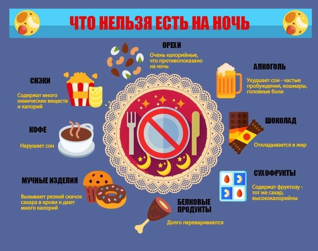 Такие сорта рыбы как угорь скумбрия палтус сельдь осётр и сайра лучше не употреблять при похудении Процент жира в них превышает 8 процент Калорийность этих сортов может достигать 300 ккал на 100 г что весьма много