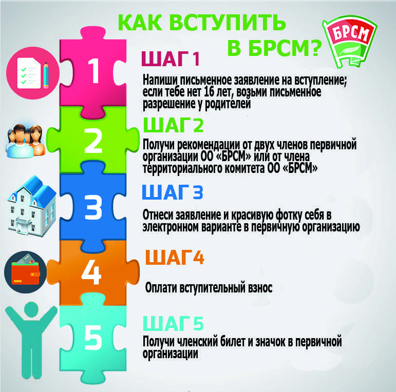Зачем нужен билет брсм: возможности и преимущества