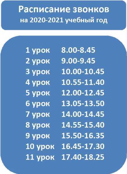 Нормы учебной нагрузки в школе