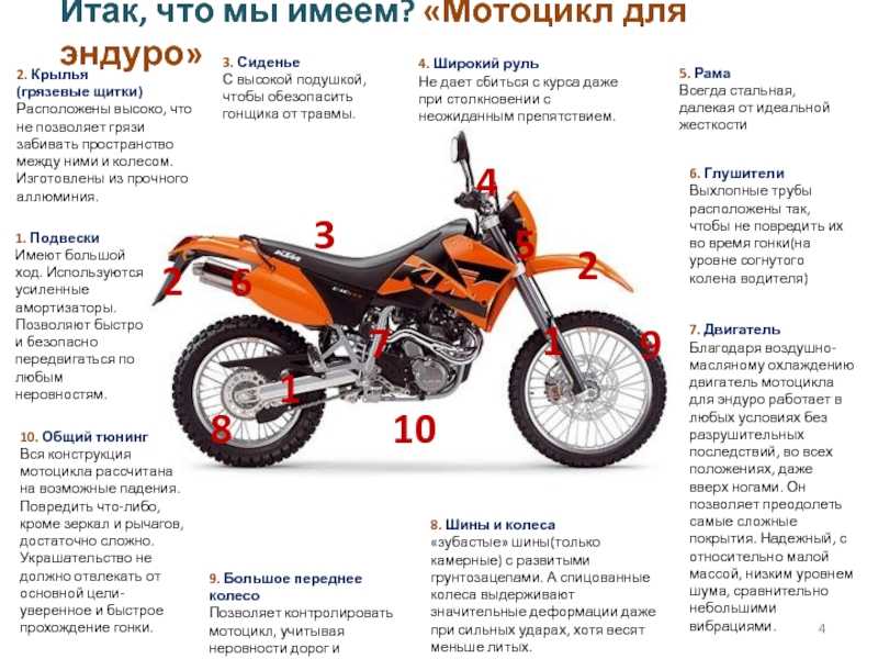 Стоимость бензина на питбайк: полный бак расхода