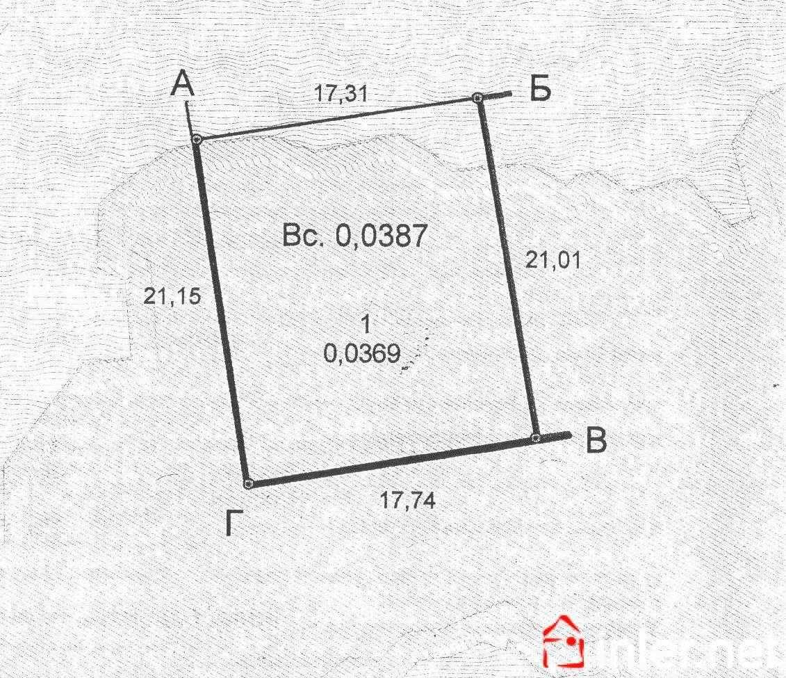 Билим булагы – математика: площадь