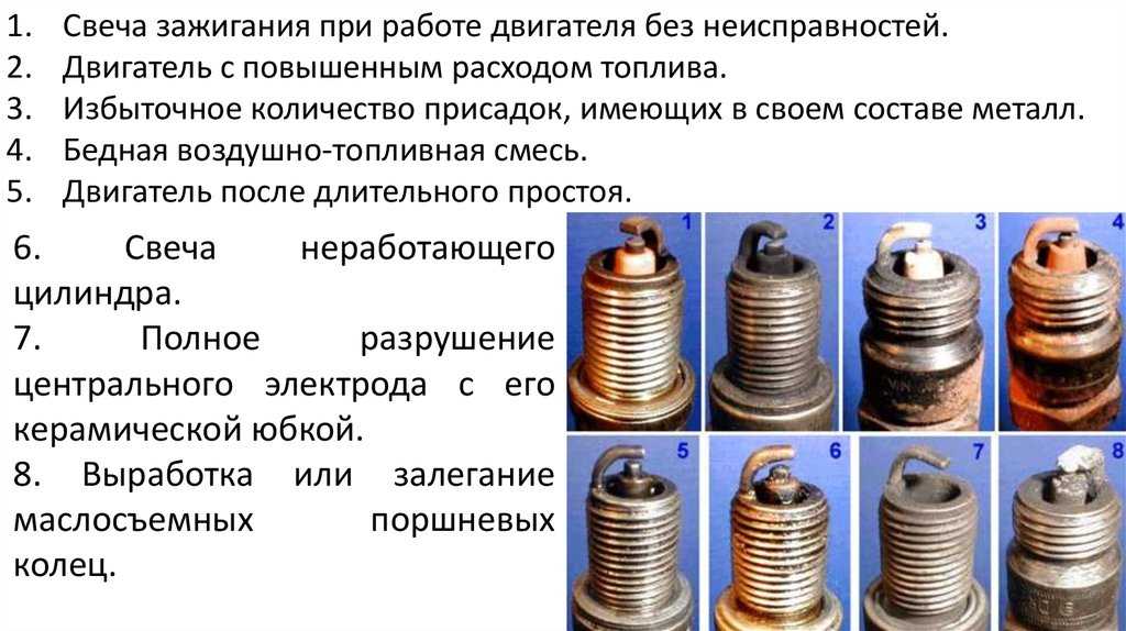 Двигатель внутреннего сгорания: устройство и принцип работы