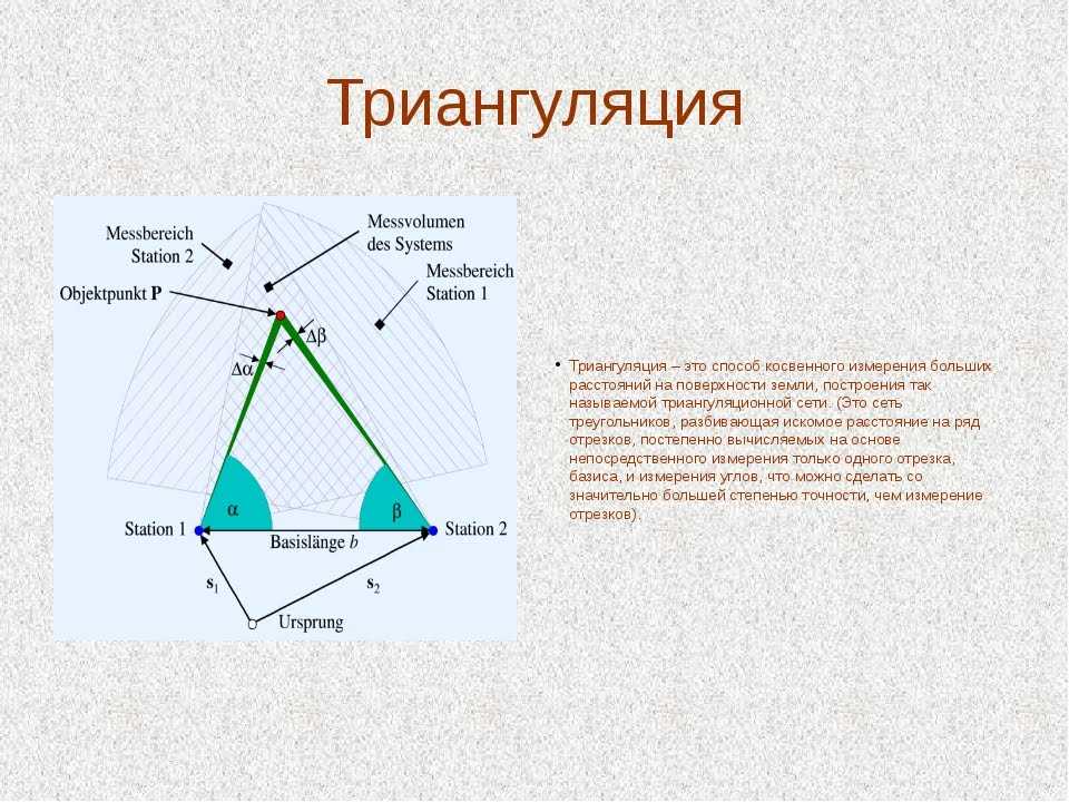 Глава 4. инженерные изыскания и формирование цмм